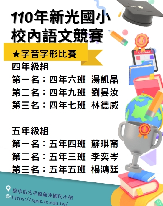 字音字形