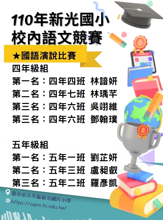 演說