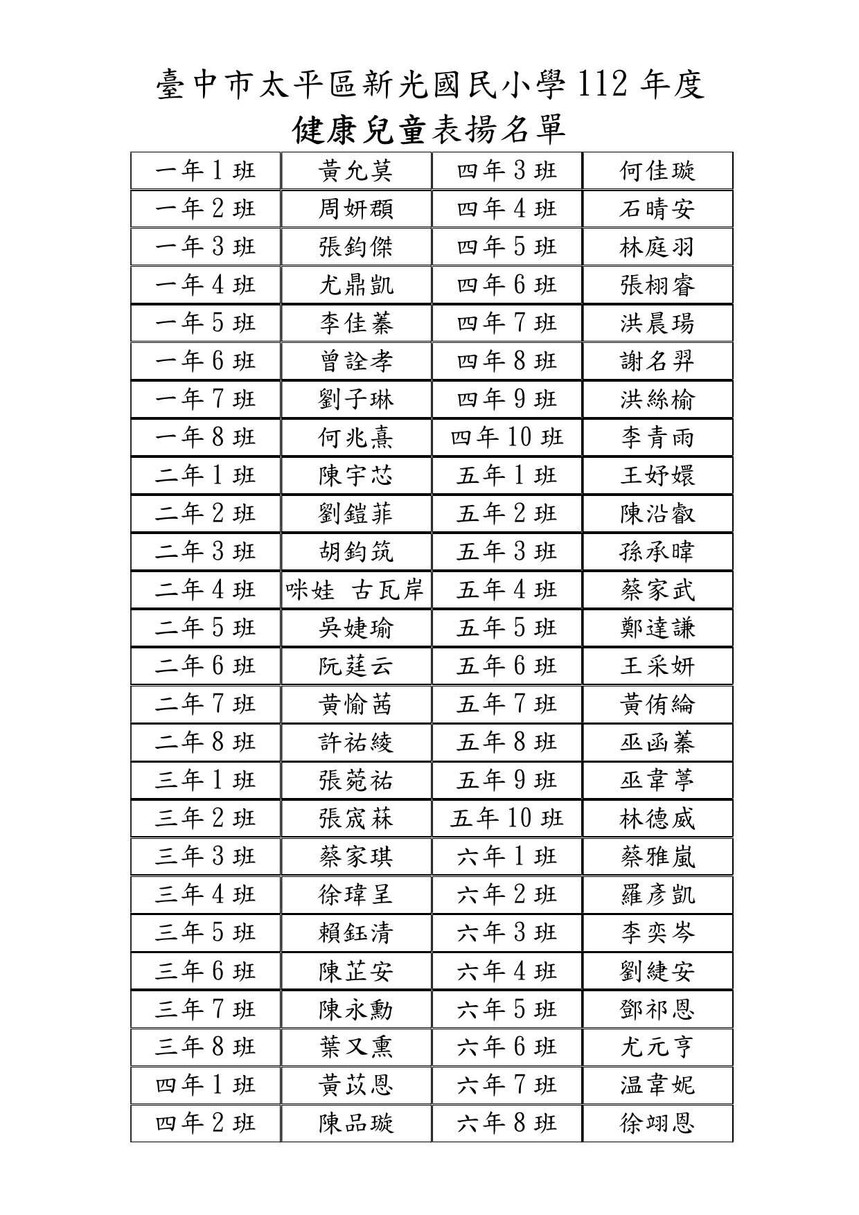 健康兒童