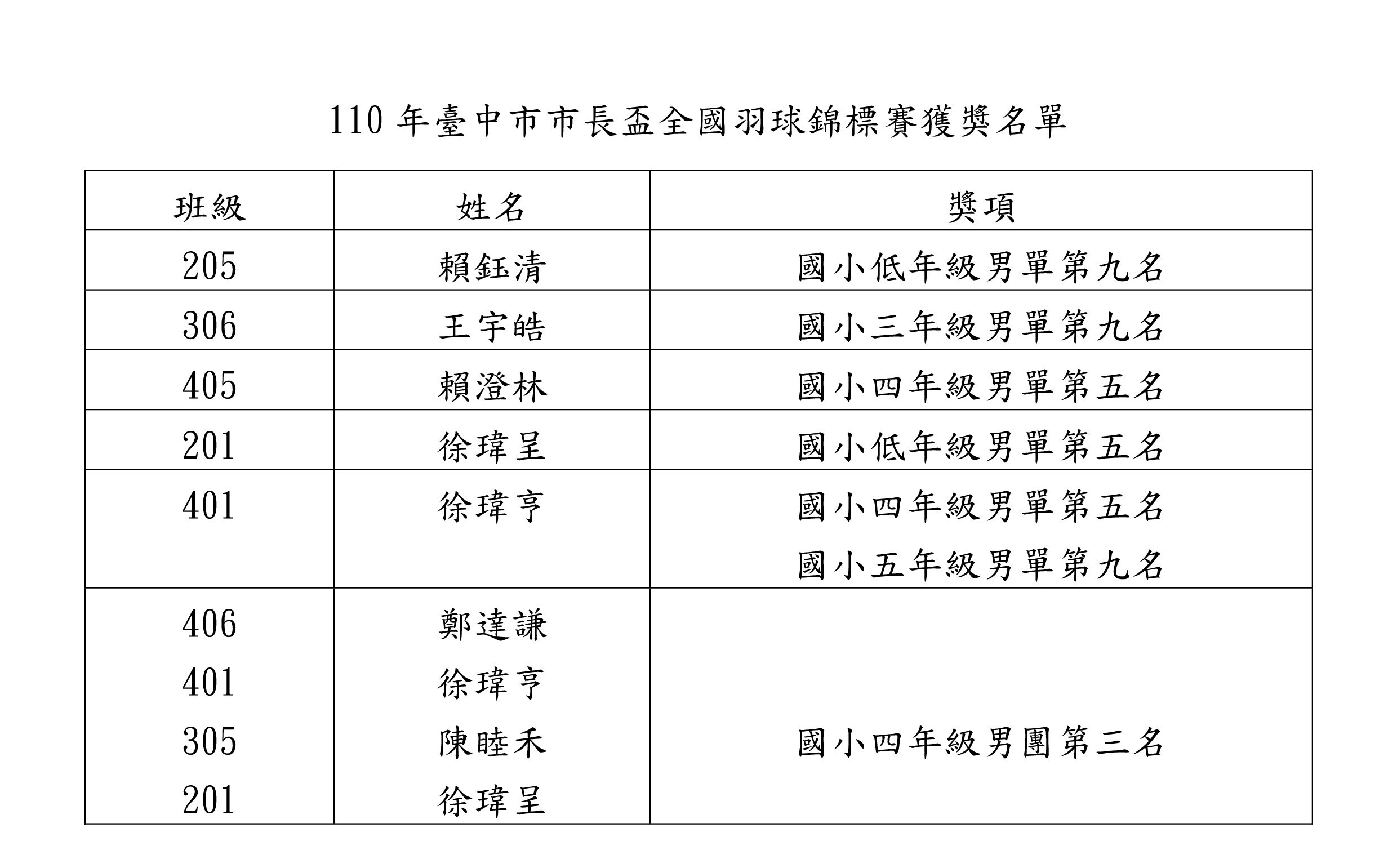 市長盃